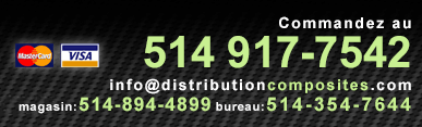 Distribution Composites Order Now